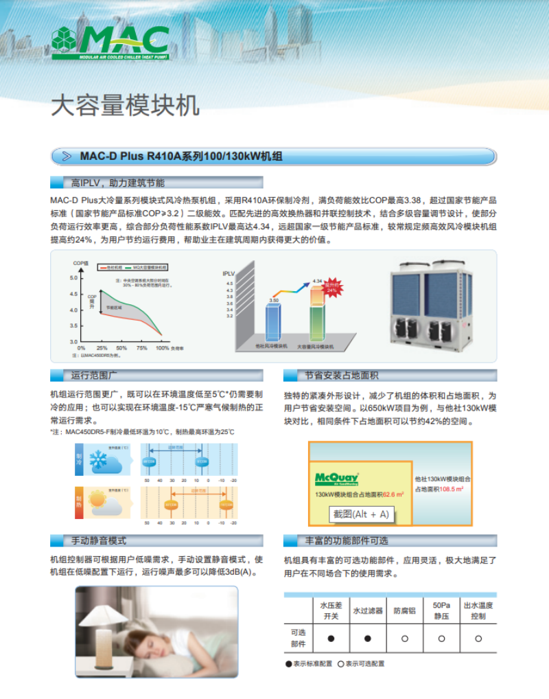 1682300774439592.png wps_doc_12.png