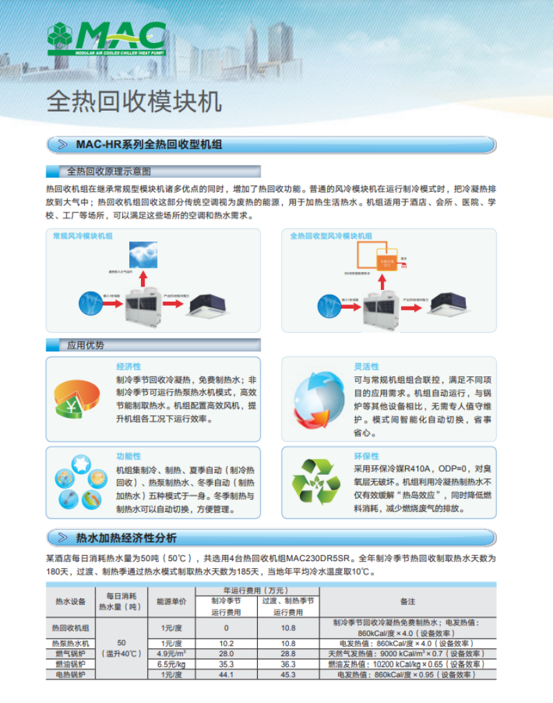 1682300777939720.png wps_doc_13.png