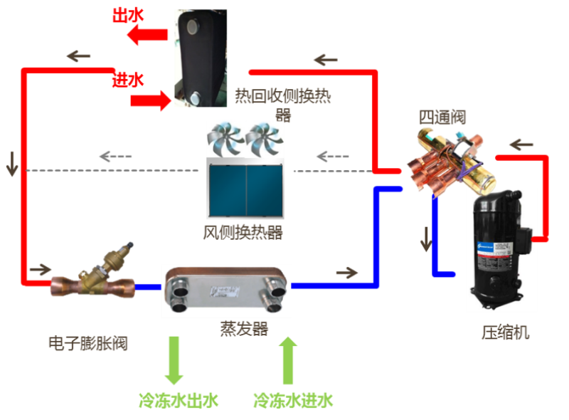 1682300820538356.png wps_doc_16.png