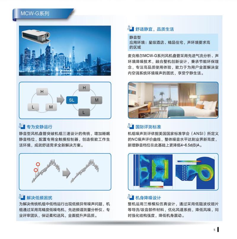 M08039010154静音型 卧式暗装风机盘管综合目录 (PM-MCW-C004)_02的副本.jpg