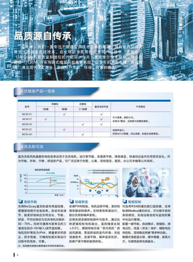 M08039010154静音型 卧式暗装风机盘管综合目录 (PM-MCW-C004).jpg