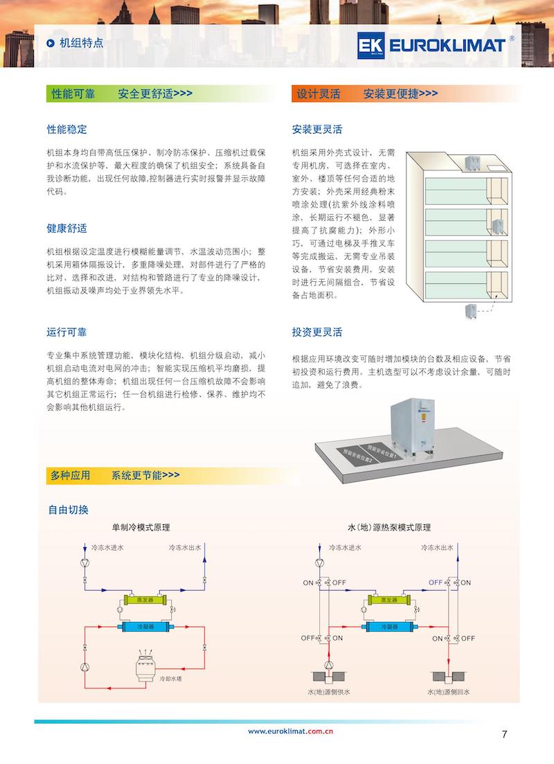 EKWD 水冷模块（丹佛斯50 65 75 松下25 36 48） EKWDDSG2106-Catalog-AC(4)_03的副本.jpg