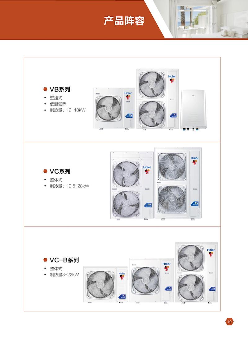 0927-海尔空调地暖一体机云暖系列2021-10-1210121139549403_06的副本.jpg